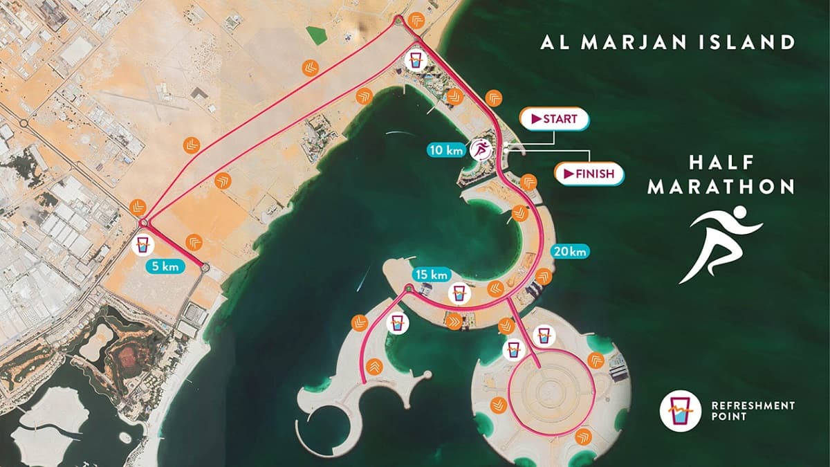 Course Map RAK Ras Al Khaimah Half marathon Watch Athletics